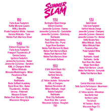 Load image into Gallery viewer, Summer Slam Softball Tournament T-Shirt
